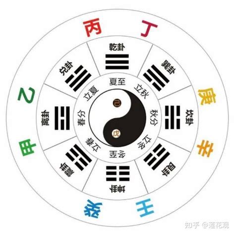 庚金 性格|四柱命理：十天干之庚金